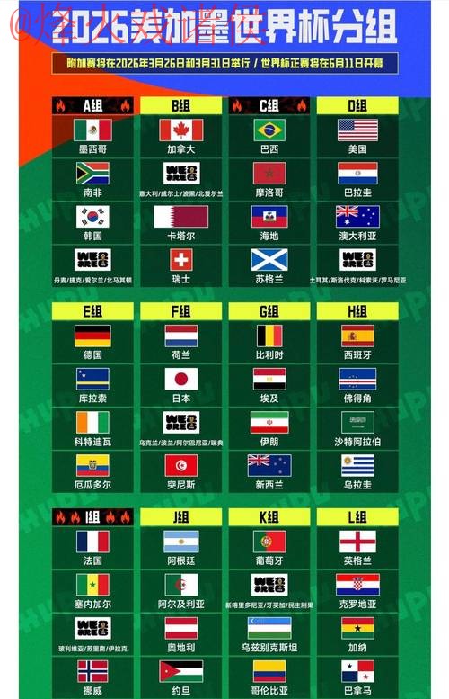 世界杯外围安全热门 世界杯外围安全热门