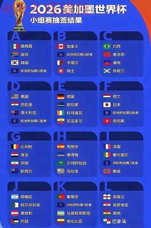 世界杯外围安全热门 世界杯外围安全热门