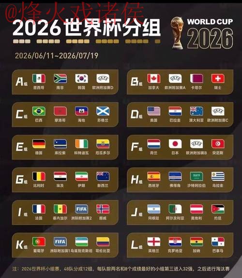 2026世界杯盘口分析官方 2026世界杯盘口分析官方