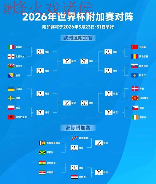 2026世界杯外围哪个好最佳 2026世界杯外围哪个好最佳