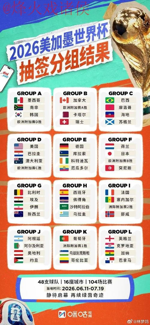 世界杯外围在线最佳 世界杯外围在线最佳