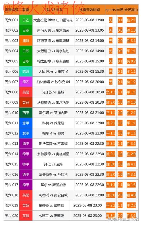 世界杯滚球开户最新网址