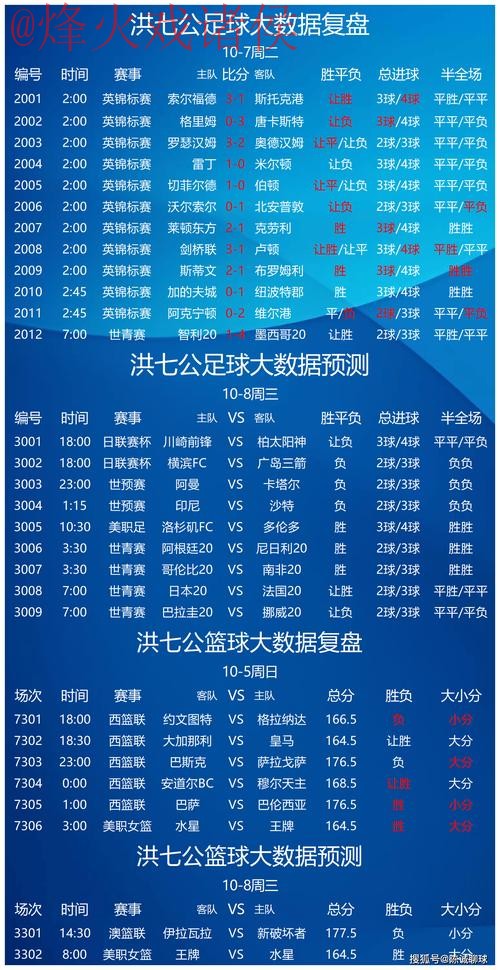 世界杯竞猜分析最新网址