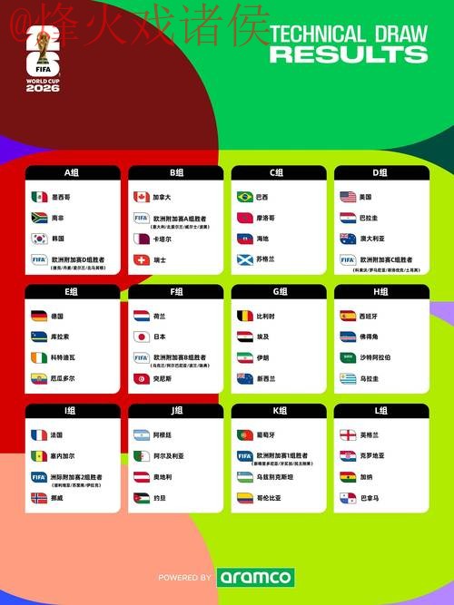 2026世界杯盘口排行最新网址