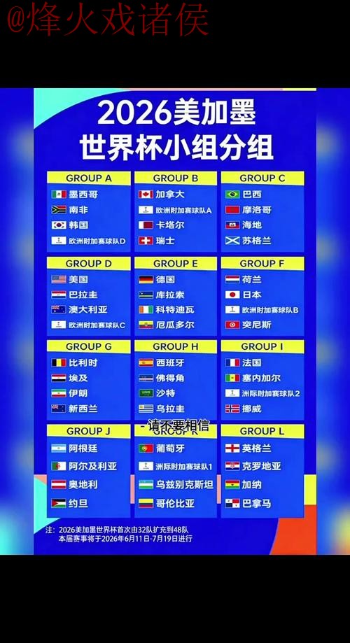 2026世界杯比分免费全站 2026世界杯比分免费全站