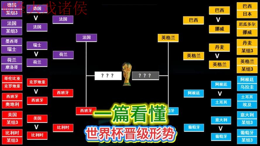 世界杯比分教程入口地址 世界杯比分教程入口地址