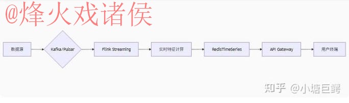 世界杯比分教程入口地址 世界杯比分教程入口地址